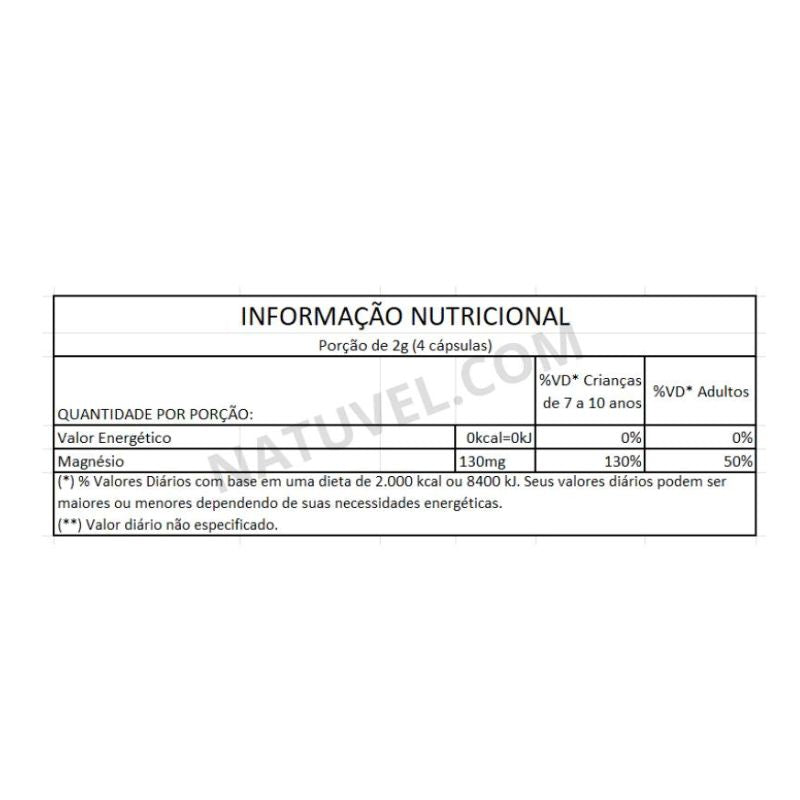 Cloreto de Magnésio P.A 60 Cápsulas 600mg Equilíbrio